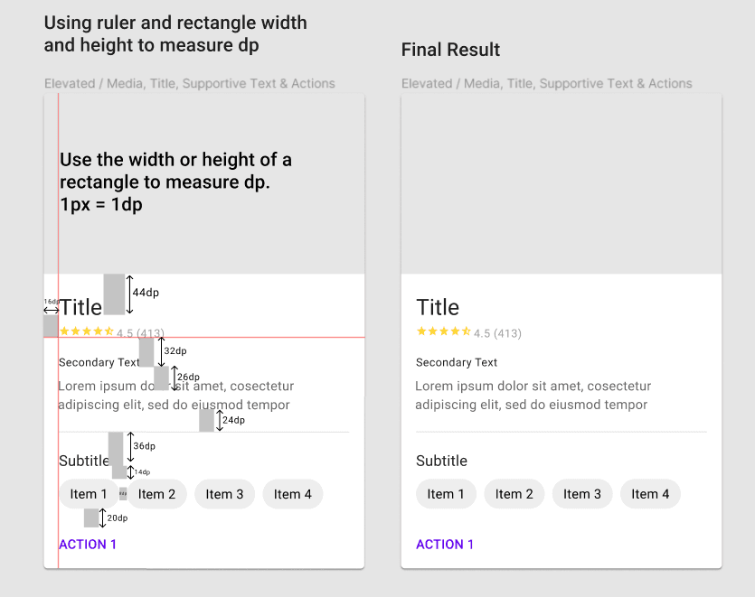 Measurement in figma